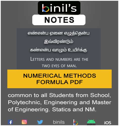 Numerical method formula B.E/B.Tech, M.E/M.Tech, Diploma and School