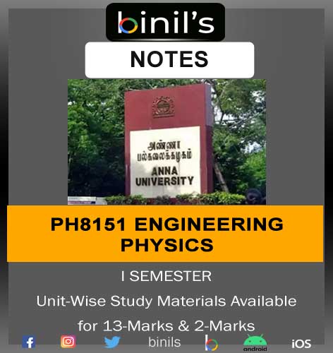 PH8151 Engineering Physics Notes